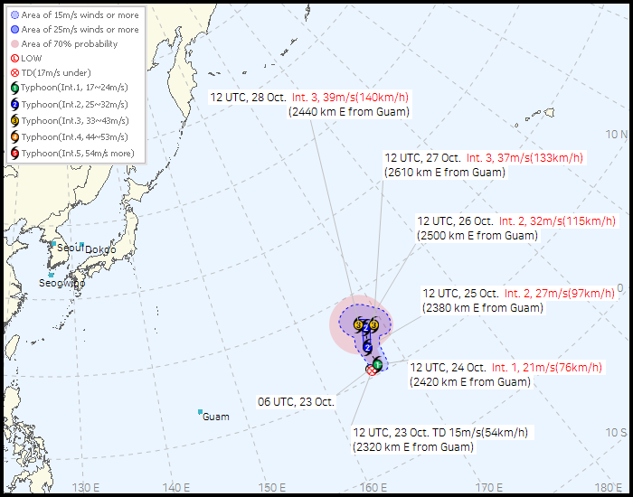 No. 59 Tropical depression route